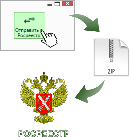 в карточку товара Росреестр.png в карточку товара Росреестр.png